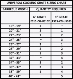 GrillSpot Universal Fit Adjustable 18-Inch Porcelain Steel Cooking Grate Set -Napoleon Sales Shop universal grate sizing chart 6